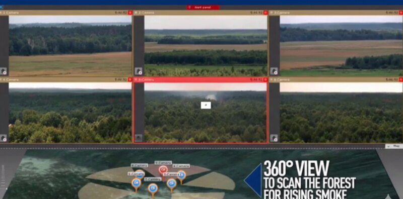 Fire Detection System